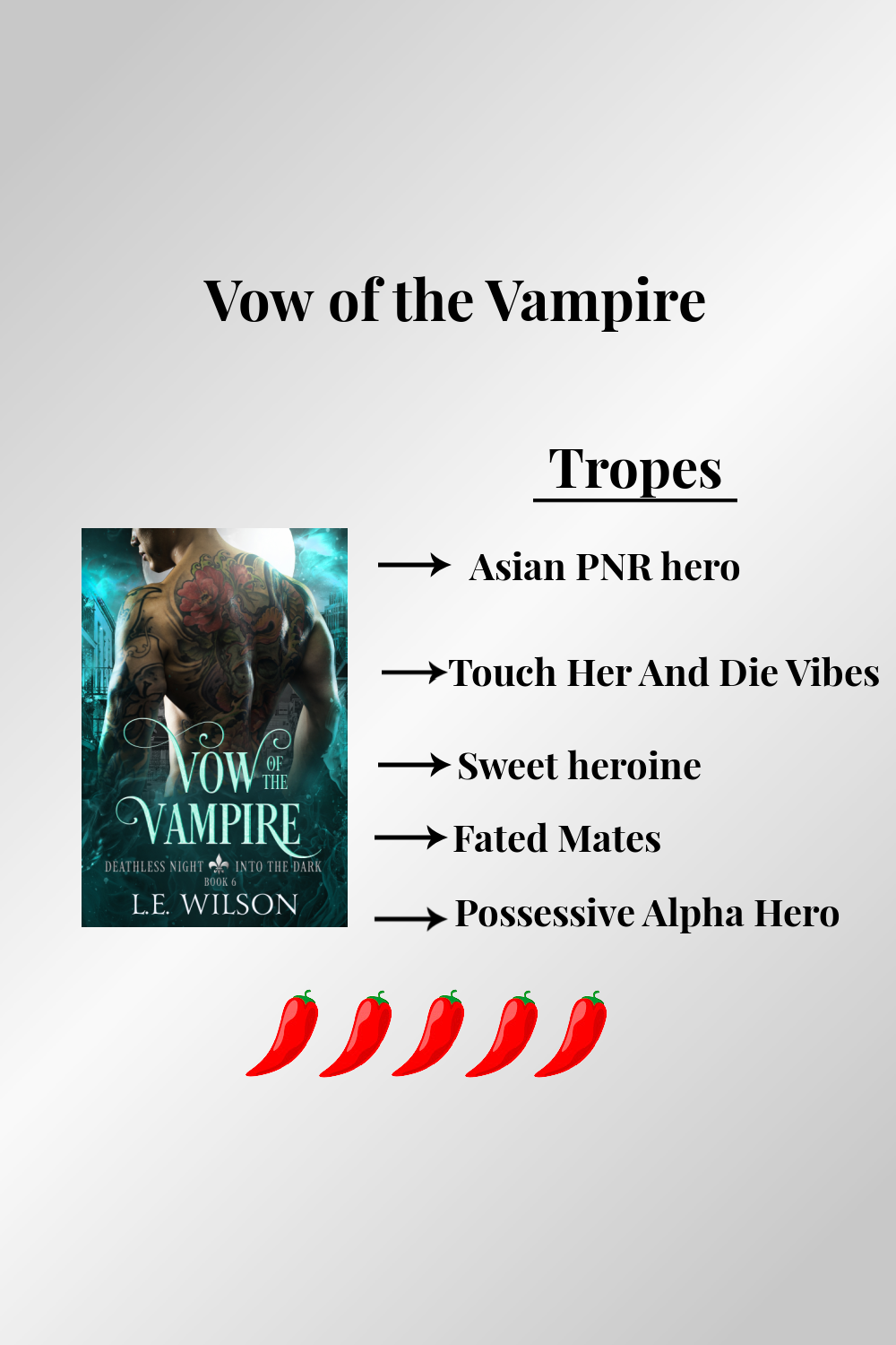 Vow of the Vampire (Paperback)