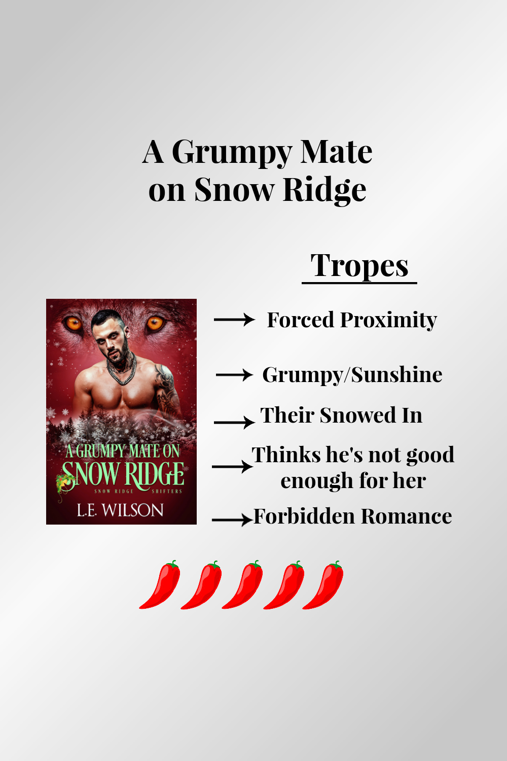 A Grumpy Mate On Snow Ridge (EBOOK)