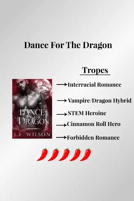Vampire dragon Paranormal romance